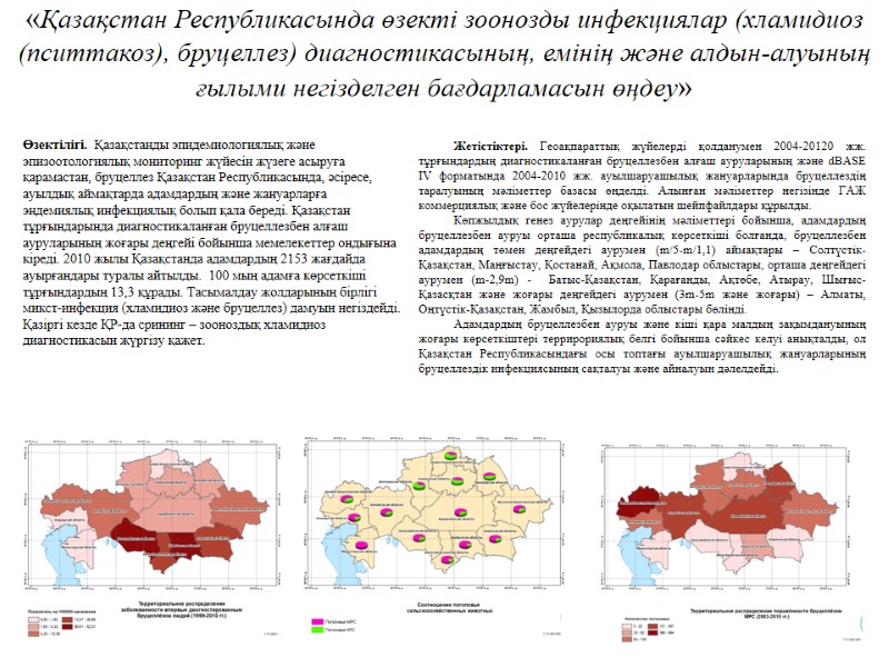 «Қазақстан Республикасында өзекті зоонозды инфекциялар (хламидиоз (пситтакоз), бруцеллез) диагностикасының, емінің және алдын-алуының ғылыми негізделген